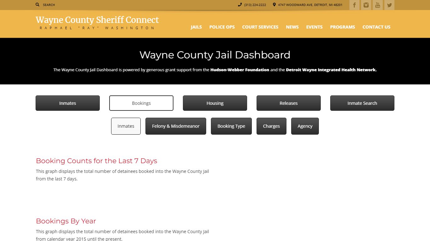 Bookings | Sheriff Connect – Wayne County Michigan